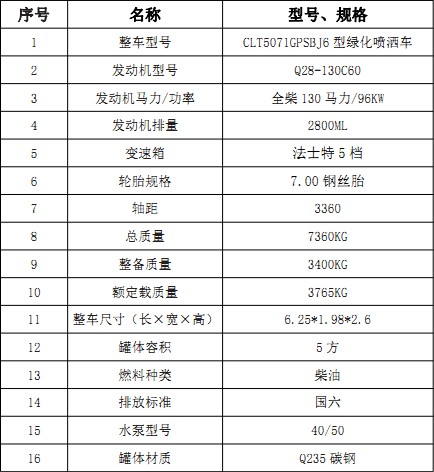 �������￵��(H2)5�����F��ˮ܇