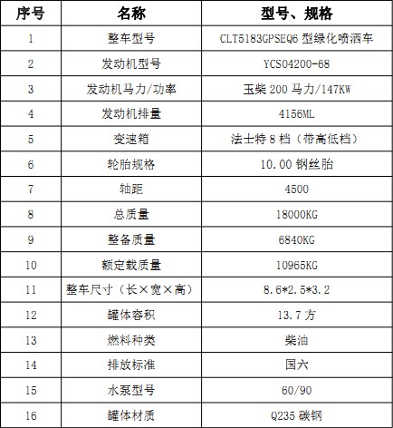 ��(gu��)���|�L(f��ng)������(D9)13.7�����F��ˮ܇