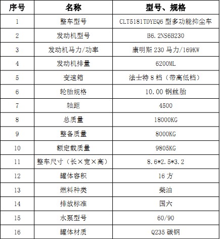 �����|�L(f��ng)������(D9)16���։m܇