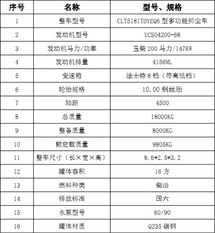 �����|�L(f��ng)������(D9)16���։m܇