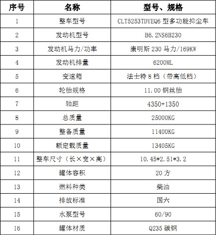 �����|�L(f��ng)�A��(T5)20���։m܇