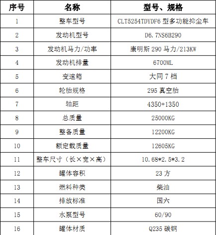 �����|�L(f��ng)����23���։m܇