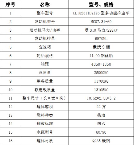 ������������22���։m܇