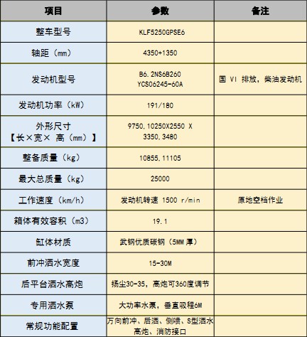 �����|�L(f��ng)�A��(T5)19.1�����p��ˮ܇