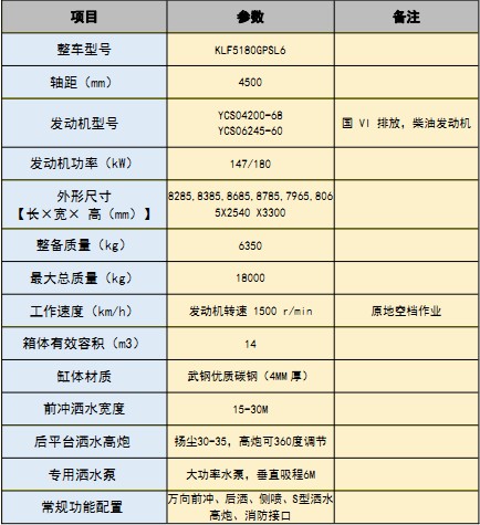 ��(gu��)���|�L(f��ng)����(M3)14����ˮ܇(ch��)