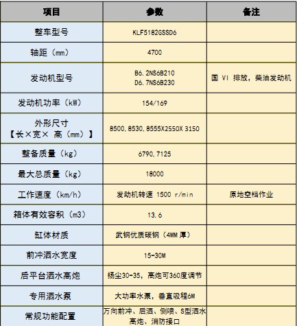 �����|�L���\13.6����ˮ܇