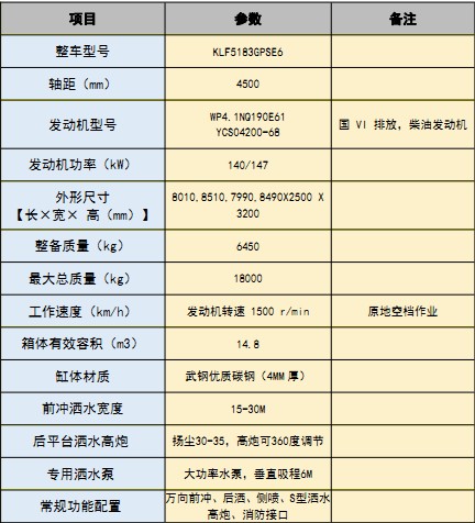 ��(gu��)����������14.8����ˮ܇