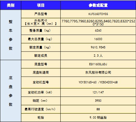 �����|�L�A��(KL5)12.2����ˮ܇
