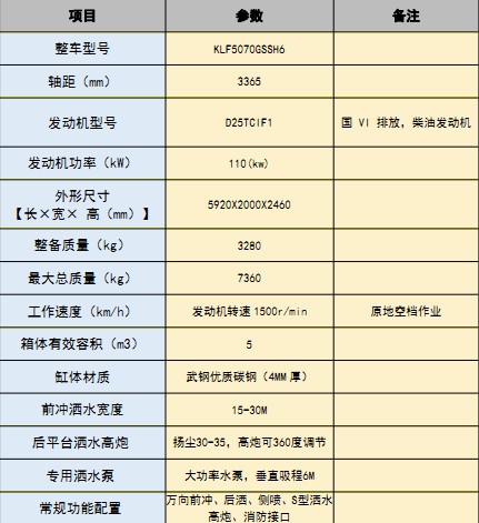 ���������E�(V3)5����ˮ܇