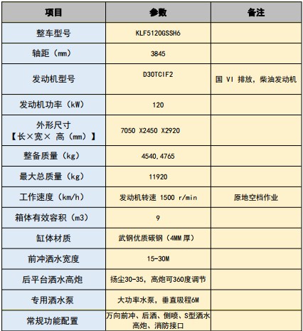 ��(gu��)�������E�(V7)9����ˮ܇(ch��)