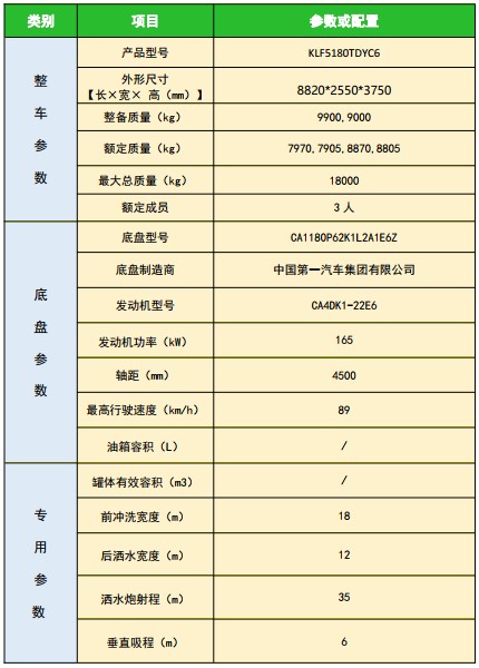 �������J6���޶๦���։m܇