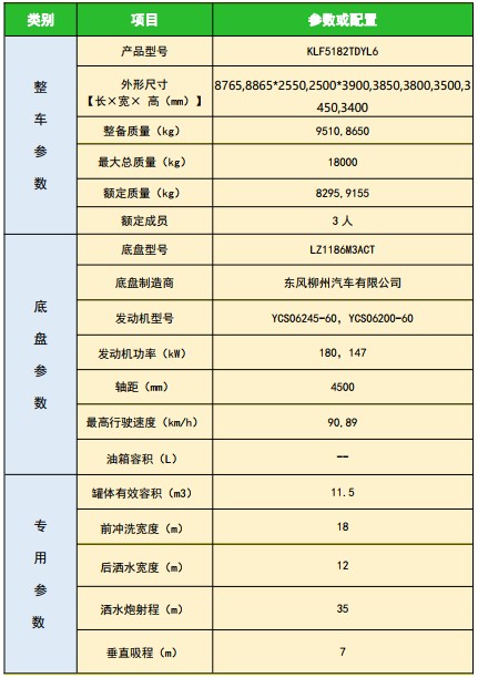 ��(gu��)���|�L(f��ng)�����A�޶๦���։m܇