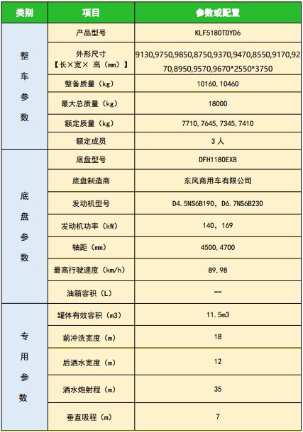 �����|�L(f��ng)���\�๦���։m܇