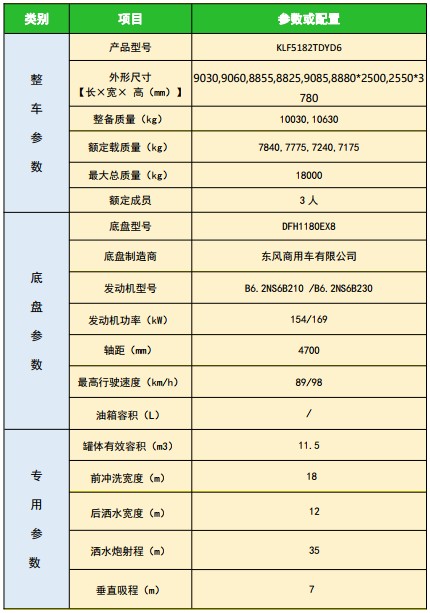 ��(gu��)���|�L(f��ng)���\�A�޶๦���։m܇