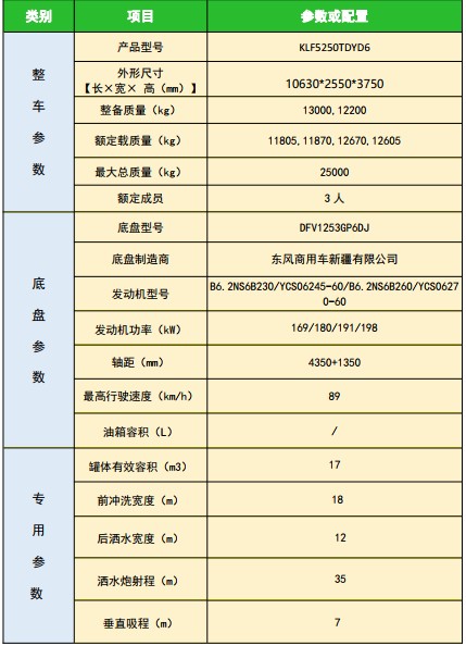 ��(gu��)���|�L(f��ng)��(zhu��n)��D3L���p��A�޶๦���։m܇(ch��)