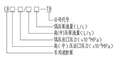 ��̖(h��o)�f(shu��)��