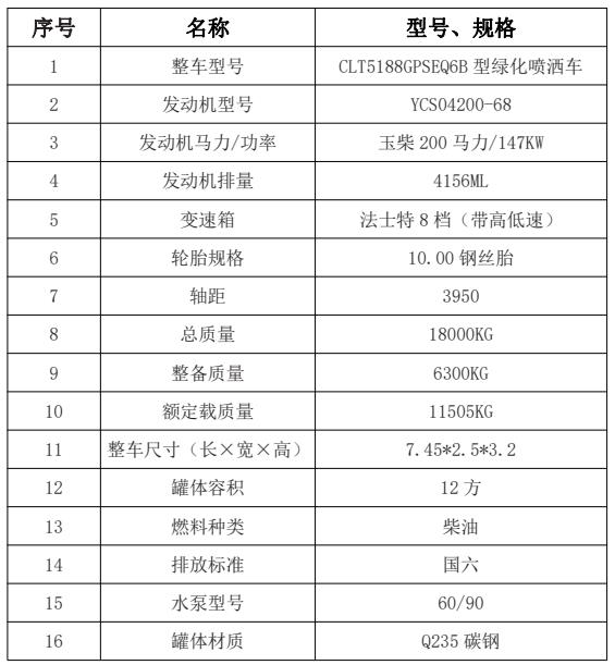 ��(gu��)������W⏴��S��12����ˮ܇