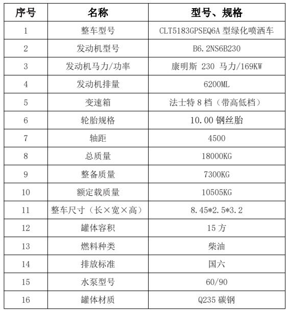 ��(gu��)���|�L(f��ng)������(D9)15����ˮ܇