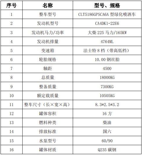 ��(gu��)�����(J6)16����ˮ܇