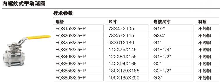 ��(n��i)�ݼyʽ�ք�(d��ng)���y