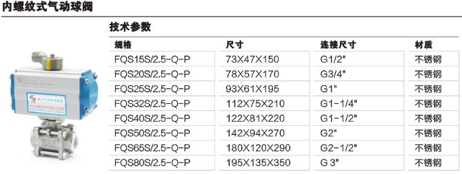 ��(n��i)�ݼyʽ���(d��ng)���y  