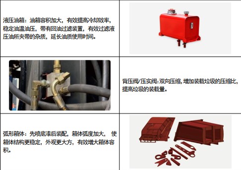 �P���L(f��ng)�ƽ�⏄P�\(y��n)���sʽ����܇(ch��)�ֽ�Dʾ