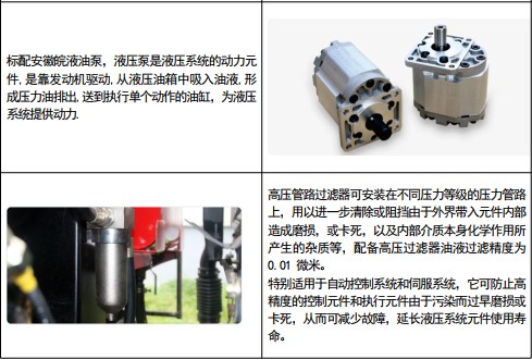 �P���L(f��ng)�ƽ�⏄P�\(y��n)���sʽ����܇(ch��)�ֽ�Dʾ