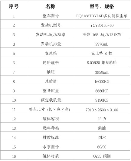 國六東風華神(F5)12方灑水車參數(shù)表 國六東風華神(F5)12方灑水車參數(shù)表
