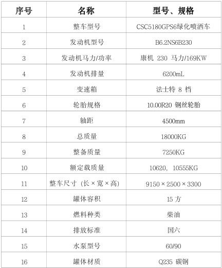 �����|�L������(D9)15����ˮ܇���ñ�
