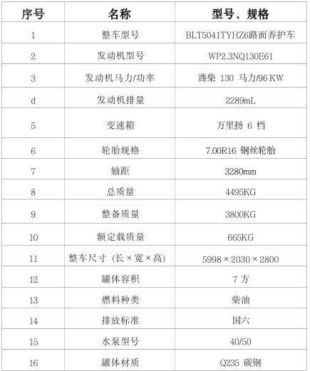 ��(gu��)����������7���๦���։m܇