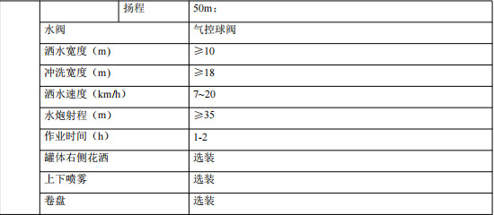 �ȁ���T7B��늄�(d��ng)8���๦���։m܇�a(ch��n)Ʒ����(sh��)��