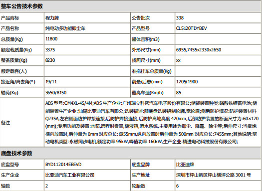 �ȁ���T7B��늄�(d��ng)8���๦���։m܇��܇���慢��(sh��)