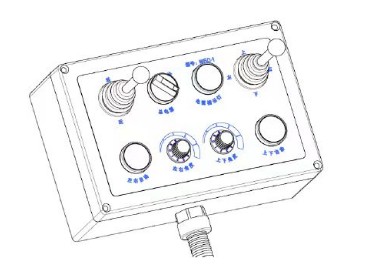 中聯重科灑水車電動遙控水炮控制器 中聯重科灑水車電動遙控水炮控制器