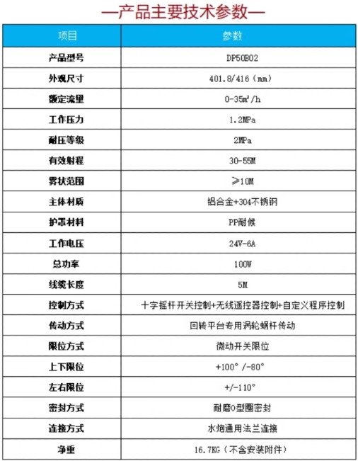 金成DP50B02智慧型電動水炮主要技術(shù)參數(shù) 金成DP50B02智慧型電動水炮主要技術(shù)參數(shù)