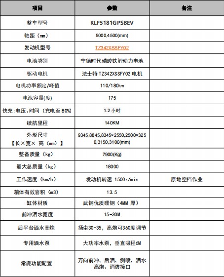 �|�L��������13.5������Դ��ˮ܇���g����