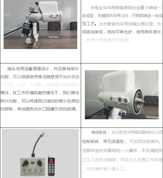 金成炮DP50B02產(chǎn)品細(xì)節(jié)展示 金成炮DP50B02產(chǎn)品細(xì)節(jié)展示