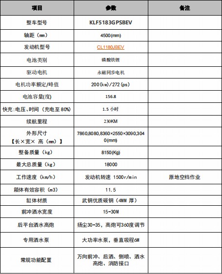 Ҽ������Դ11.5����ˮ܇��܇���g������