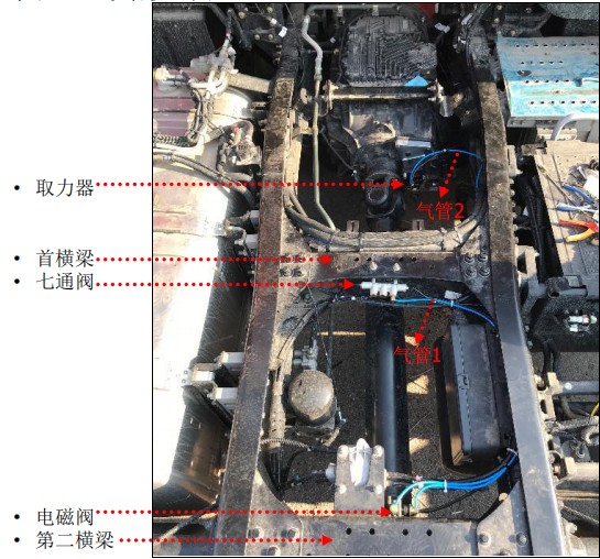 取力器氣路安裝 取力器氣路安裝