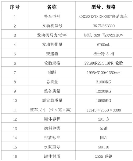 ��(gu��)���|�L(f��ng)(D3V)29.5����ˮ܇