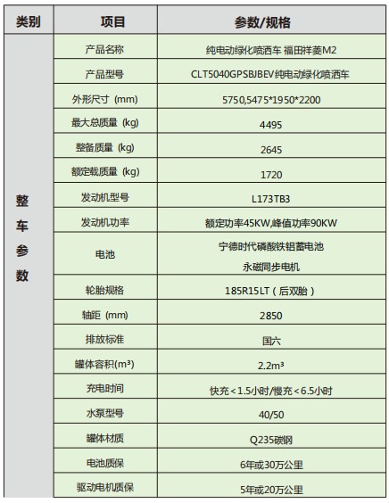 ��������M2��늄ӾG������܇_�v����CLT5040GPSBJBEV�ͼ�늄ӾG������܇