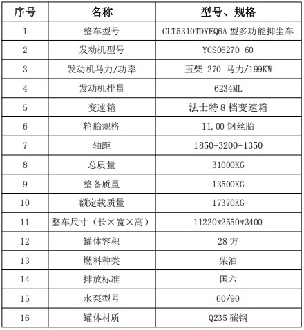 28���|�L�A��T5ǰ�ĺ�˞�ˮ܇