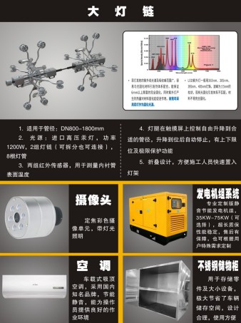 ��������̻��ܵ��ޏ�܇_������CL5080XJX6AHQ�͙z��܇