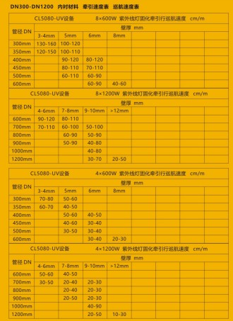 ��������̻��ܵ��ޏ�܇_������CL5080XJX6AHQ�͙z��܇