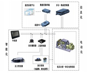 ����Ҽ��10������Դ��ˮ܇_������CL5100GSSBEV�ͼ�늄�(d��ng)��ˮ܇