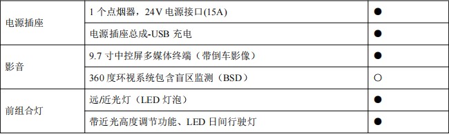 ����Ҽ��10������Դ��ˮ܇_������CL5100GSSBEV�ͼ�늄�(d��ng)��ˮ܇