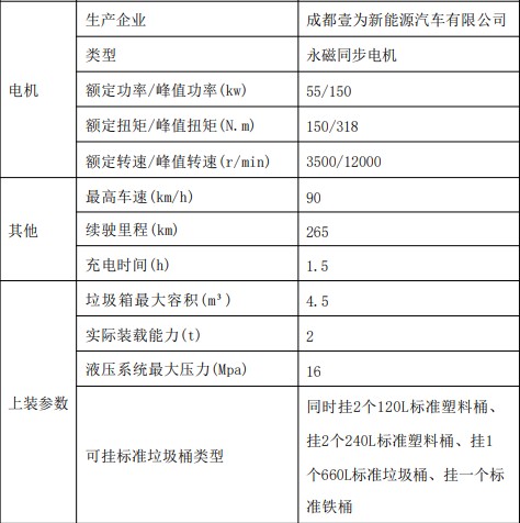 Ҽ��4.5t��늄�(d��ng)���bжʽ����܇_������CL5048ZZZBEV�ͼ�늄�(d��ng)���bжʽ����܇