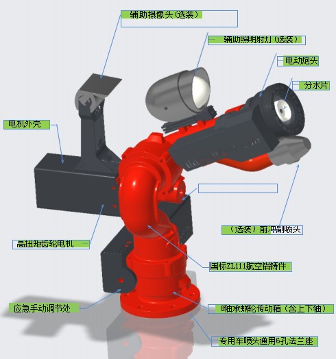 ��������Դ�Ƽ����޹�˾DS62-50P늄Ӟ�ˮ��